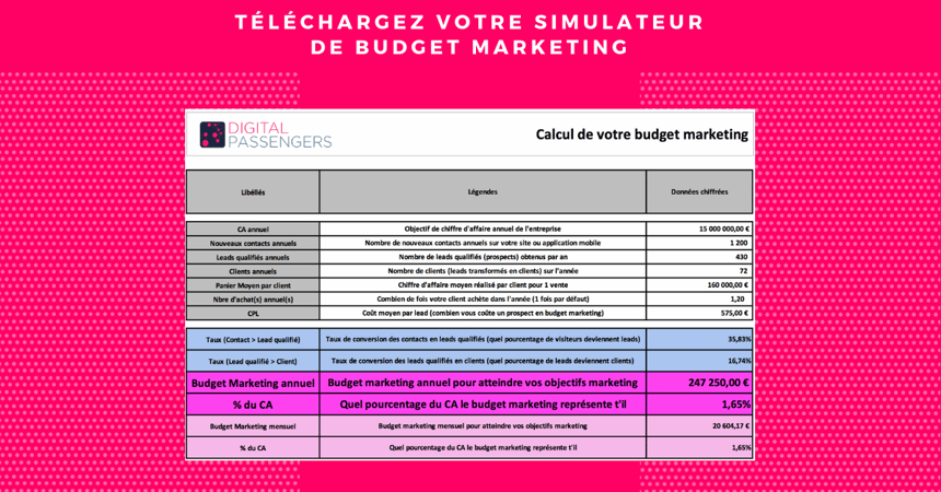 CTA-calcul-budget-marketing