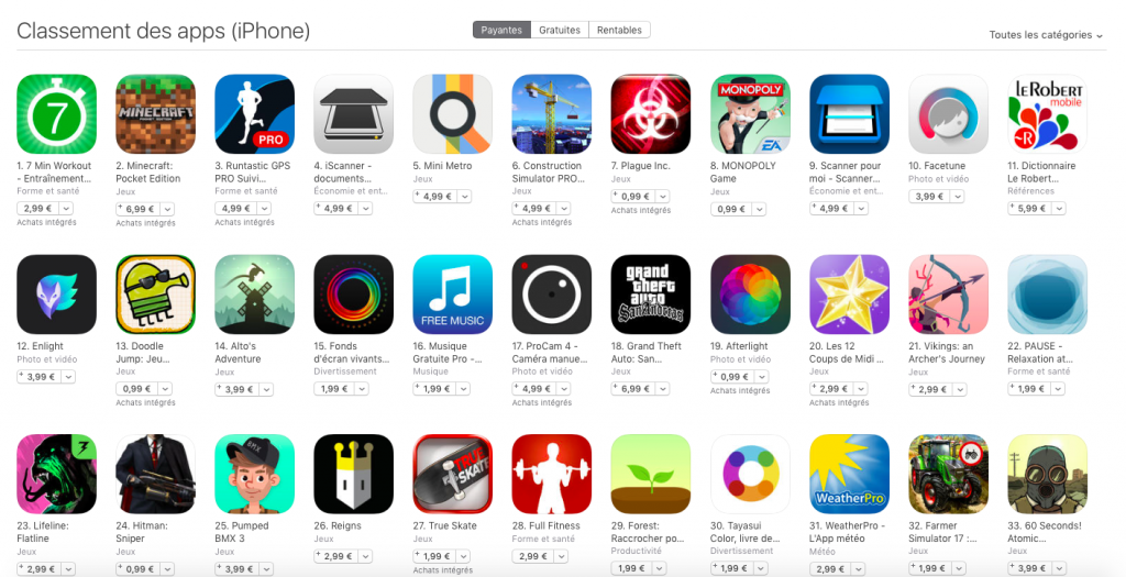 Application Payantes Apple Appstore