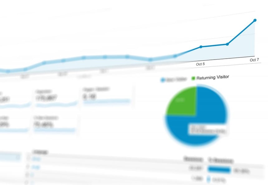 Google-analytics-e-commerce