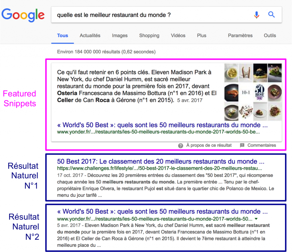 featured snippets google