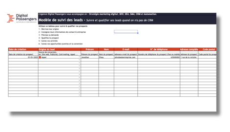 Modèle de suivi et qualification des leads - Digital Passengers