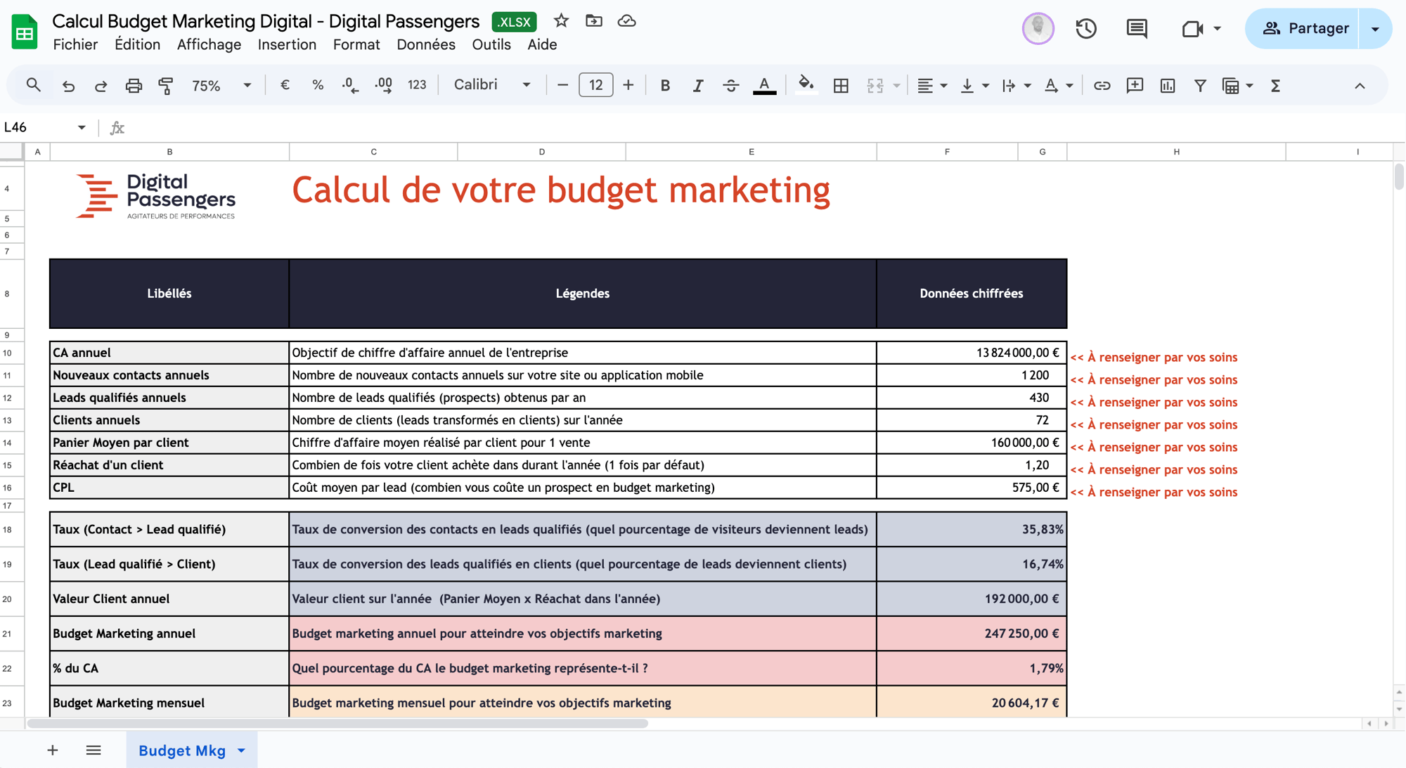 calcul budget mkg calcul budget mkg