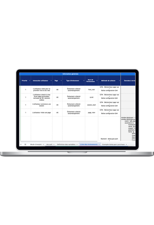 Modele de plan de marquage e-commerce - Digital Passengers